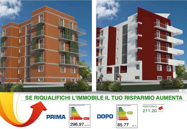 Riqualificazione Energetica di un condominio di 18 unità immobiliari